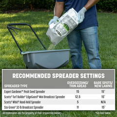 Pennington Contractors Central Zone Grass Seed Mix Sun Partial Shade 20 lb – New